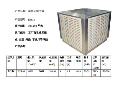 空气净化成套设备-厂家直销批发零售特殊型厂房通风、制冷、降温工程不锈钢环保空调-.