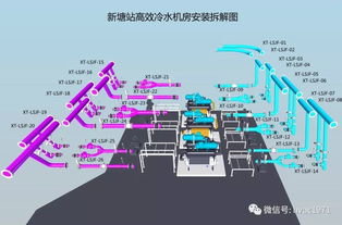 广州地铁 轨道交通地下车站高效制冷机房 项目捧起暖通领域节能减排优秀工程奖 蓝天杯